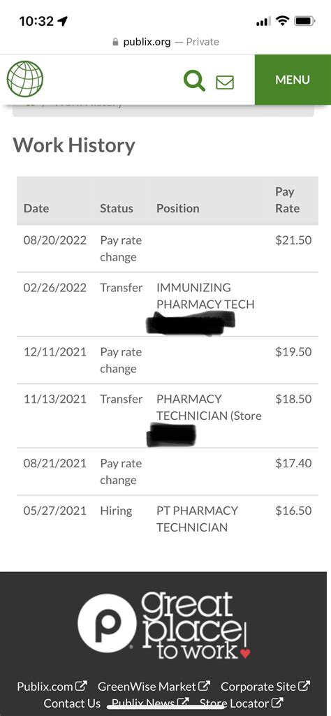 Certified Pharmacy Technician. $14.80 per hour. 6 salaries reported. Staff Pharmacist. $120,089 per year. 6 salaries reported. Pharmacy Manager. $129,028 per year. ... Average Publix Pharmacist yearly pay in Florida is approximately $123,681, which meets the national average.